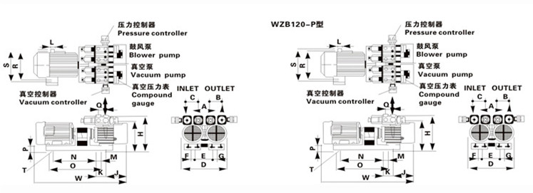 臺冠MLB50-P吹吸兩用無油真空泵外觀尺寸圖